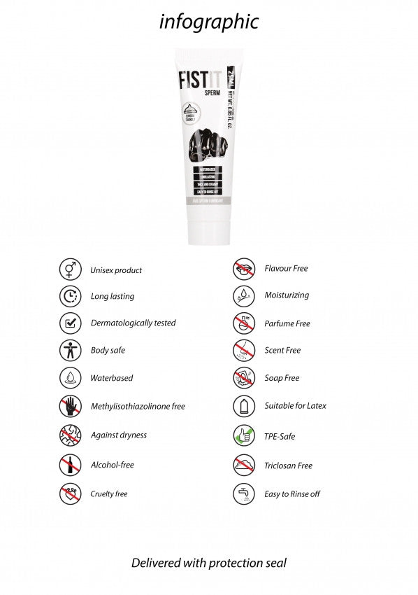 Fist It - Lubrificante ad Alta Viscosità ad Effetto Rinfrescante 25 ml